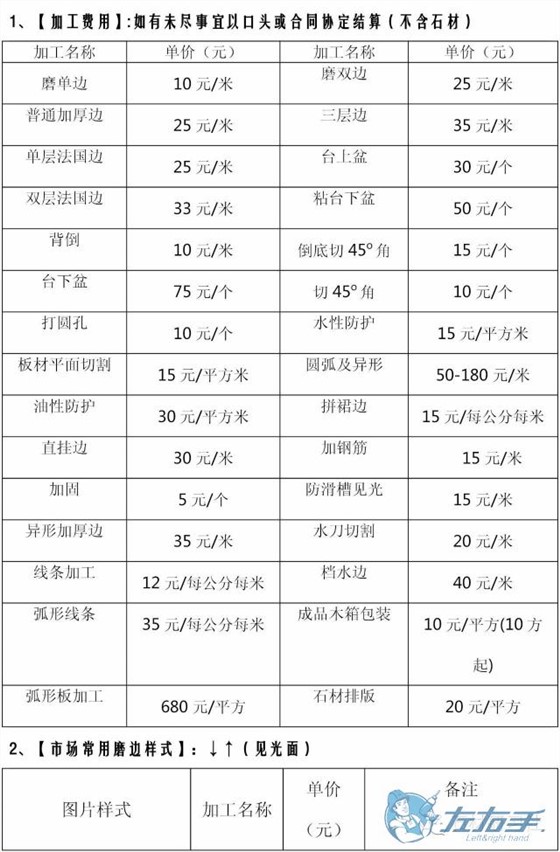 衣柜安裝價(jià)格多少錢(qián)合理，衣柜安裝收費報