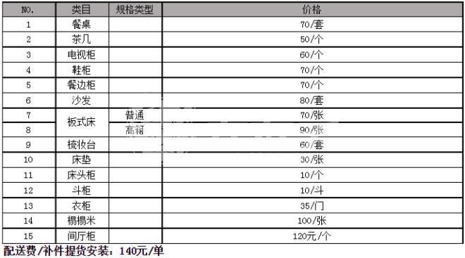 衣柜安裝收費價(jià)格表