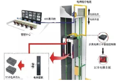 【智能鎖招商加盟】智能鎖如何安裝，安裝注意什么？