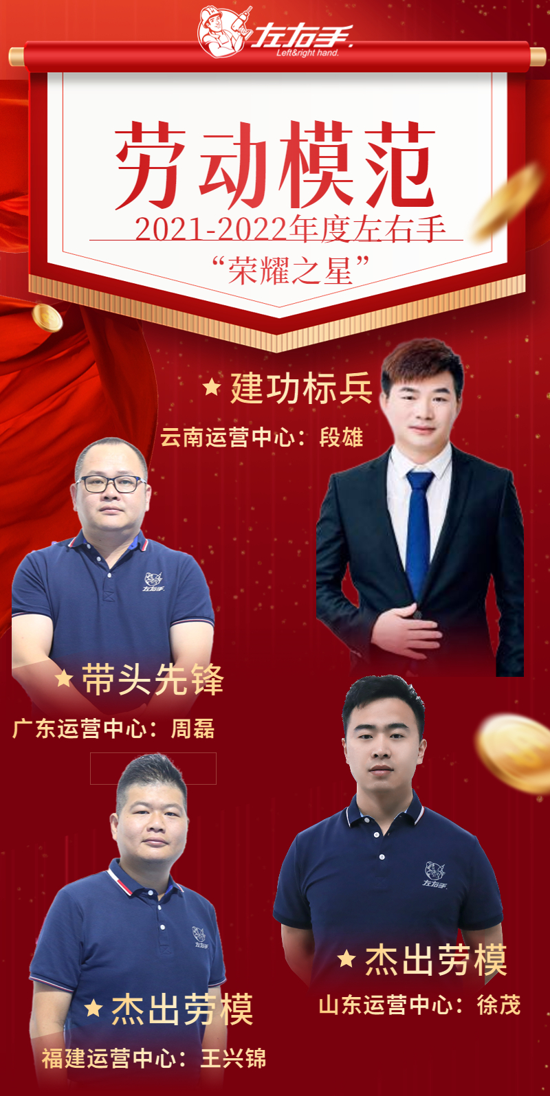 左右手全國運營(yíng)中心2021年度評選活動(dòng)出爐了